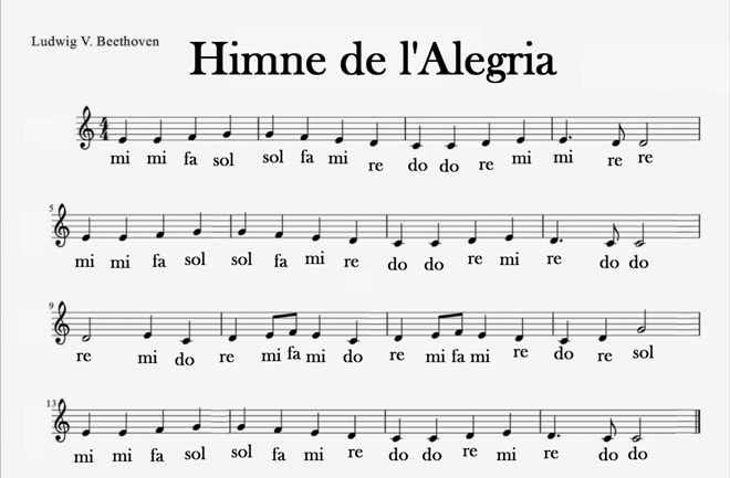 Himne alegria notes