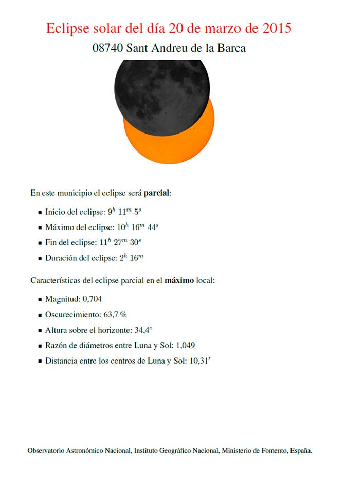 meteosa eclipe de sol