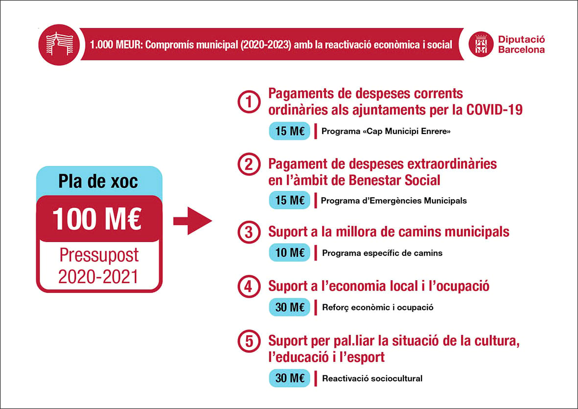 Infografia_1_alta