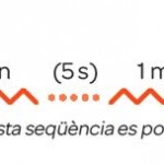 PROVA SIRENES INICIÇ