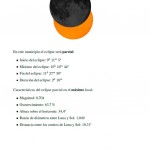 meteosa eclipe de sol