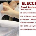 eleccions 26j sab definitiva