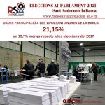 Copia de Copia de Ràdio Sant Andreu renovació estudis (2)