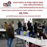 Copia de Copia de Ràdio Sant Andreu renovació estudis (4)