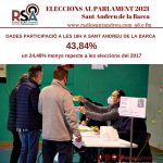 Copia de Copia de Ràdio Sant Andreu renovació estudis (4)