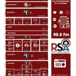 GRAELLA RADIO 2021-2022 (Documento A4) (2)