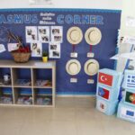 Erasmus Europeu inclusió a les escoles SAB 06