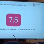 Valoració enquesta Fesa Major 02