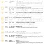 activitats mes gent gran