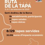 RUTA DE LA TAPA 2025 (4)