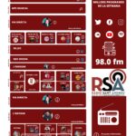 GRAELLA RADIO 2025-2026