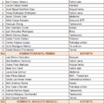 PREMIS ESPORT LOCAL 2025 01