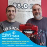 LLUEVA O TRUENE PODCAST (1)