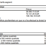 Taxa escombreries 2016