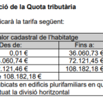 Taxa escombreries 2026